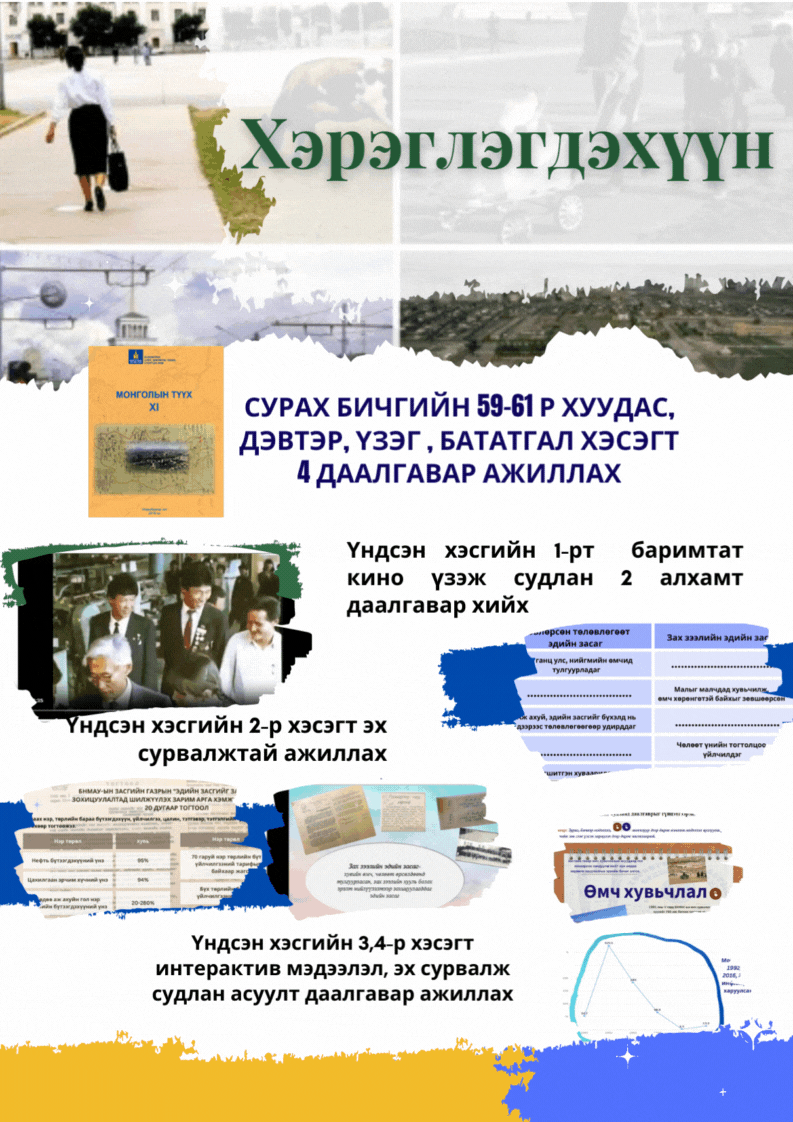 Мэдлээ | Цахим контент